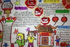 春节手抄报图片大全