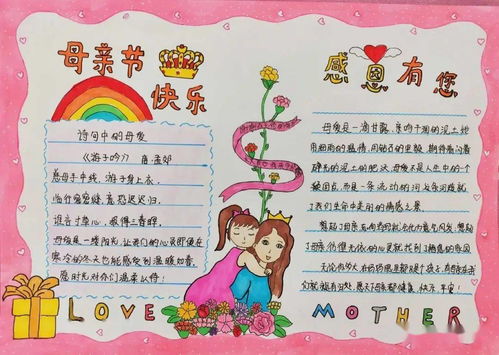 2021父亲节母亲节儿童创意画备课资料,一篇就够用了