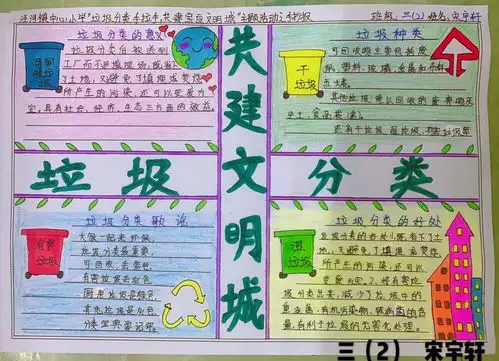 宝应泾河小学开展垃圾分类主题手抄报宣传画活动