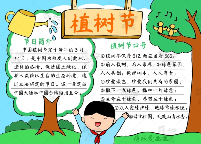 含内容的小学生植树节手抄报,简单又漂亮,老师布置的作业不用愁