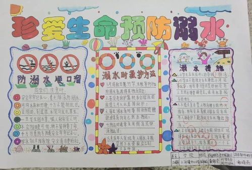 珍爱生命预防溺水梅州这些中小学生的手抄报获奖啦看有你孩子的作品吗