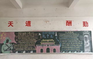 漳州一职校组织开展时代雷锋我争当主题黑板报评比活动