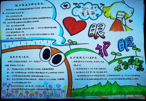 爱眼护眼,预防近视桂林市第十四中学举行爱眼护眼手抄报比赛