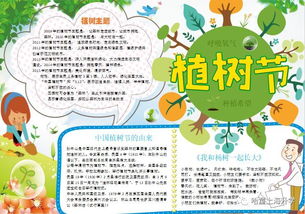 送3月小报资源下载包含植树节科技环保红色教育等主题
