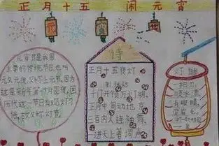 2019元宵节手抄报简单又漂亮