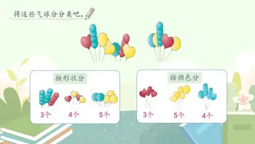 人教版一年级下册数学第三单元分类与整理共23张ppt