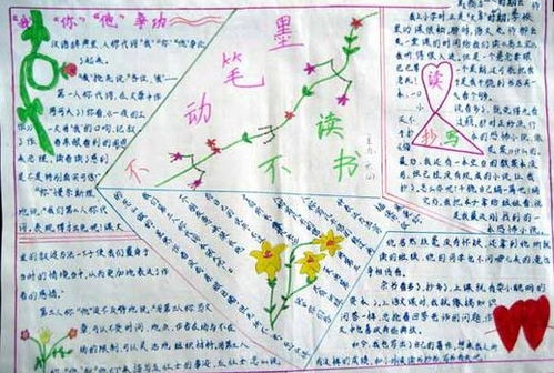 北京小学一年级手抄报图片