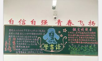 集美中学3月份弘扬雷锋精神主题教育月黑板报评选结果初中