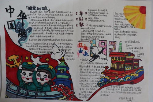 传承党的百年光辉史基因铸牢中华民族共同体意识主题手抄报比赛作品展播一