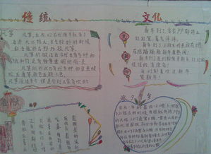 2016迎新春手抄报