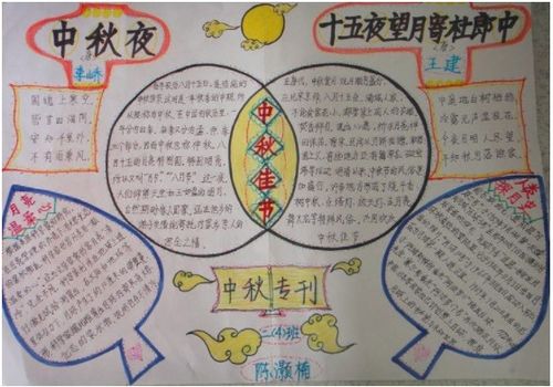 2020年七年级中秋节手抄报