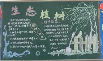 植树节黑板报植树节倡议书