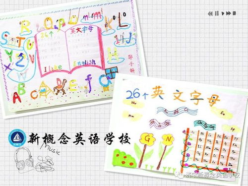 英文字母手抄报大比拼快来为我们创意无穷的孩子们点赞