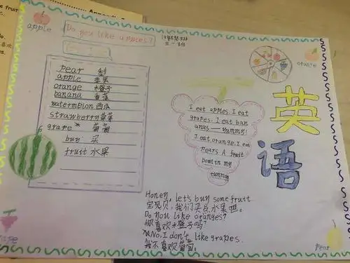 happyenglishhappylife惠济区南阳小学举行英语手抄报比赛