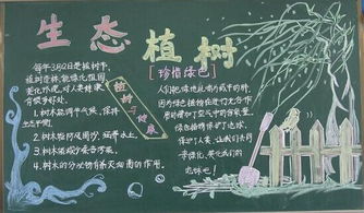 植树节黑板报植树与减排