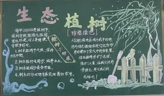 植树节黑板报植树与减排