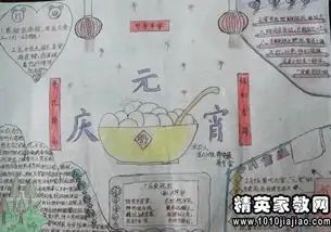 正月十五闹元宵手抄报