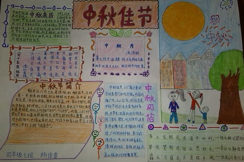 中秋佳节手抄报版面设计图