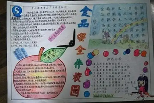 食品安全手抄报注意什么