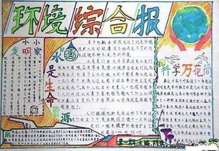 小学二年级办节能节约环保手抄报怎么办