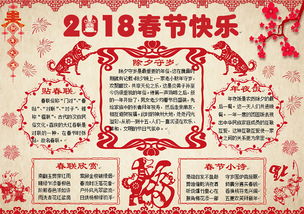 2018年狗年春节新年电子小报手抄报模板图片worddoc设计图下载元旦手抄报大全编号17509808