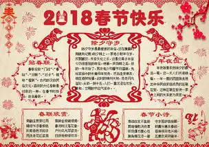 2018年狗年春节新年电子小报手抄报模板图片worddoc设计图下载元旦手抄报大全编号17509808