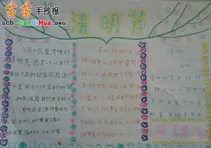 四年级清明节手抄报