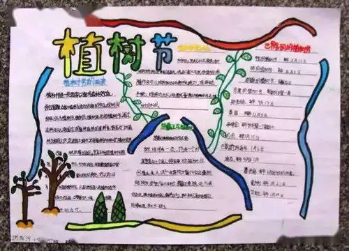植树节手抄报闪亮登场,喜欢的速度保存