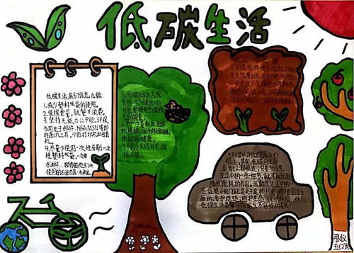 绿动广源低碳环保主题优秀手抄报作品选登
