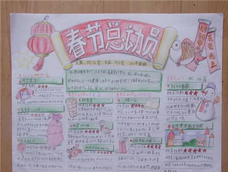 2016年最新春节手抄报的内容