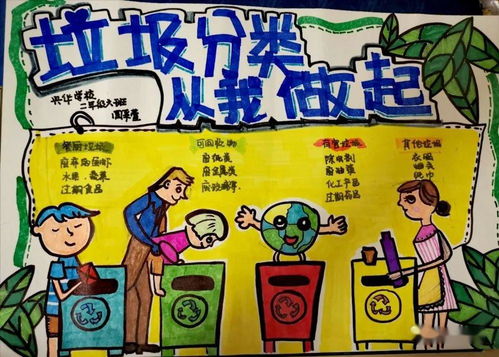 欢度六一安丘市垃圾分类我先行少儿手抄报展示活动开始啦