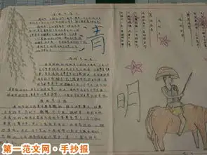 清明节手抄报清明习俗之踏青