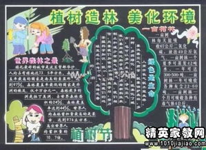 学校植树节宣传标语