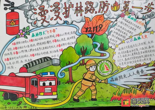 省森林草原防灭火安全教育手抄报征集活动落幕自贡共有59项作品获奖