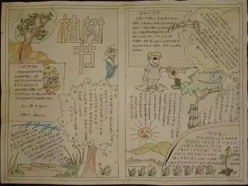 爸妈快收好这份史上最全手抄报作业模板,你一定用得上