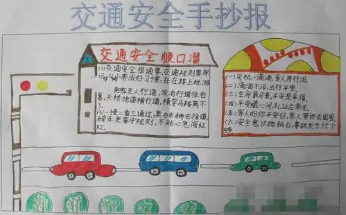 2019年暑假安全手抄报模板2
