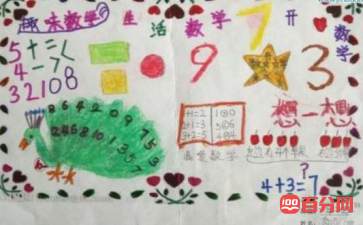 关于数学计算机手抄报简单的,简单又好看的数学手抄报图片大全