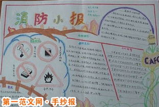手抄报版面设计图消防小报