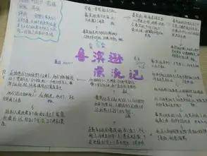 鲁滨逊漂流记思维导图展