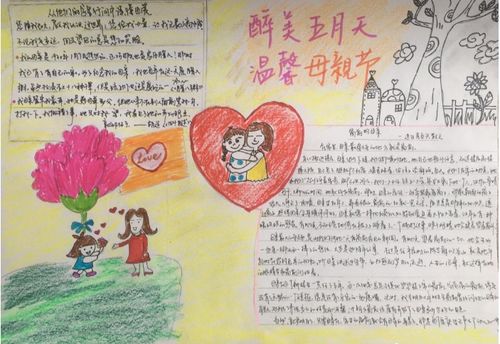 2020年小学生母亲节手抄报三