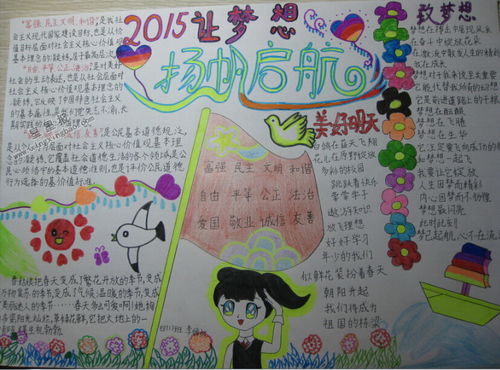 2015让梦想扬帆启航手抄报内容