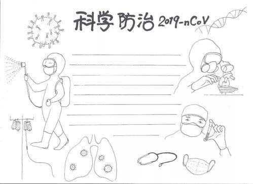 当春节遇上冠状病毒,怎样教孩子做人人受益的防疫手抄报