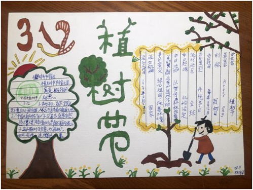 把希望种在春天里四9中队植树节主题手抄报活动