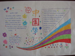 相约中国梦手抄报