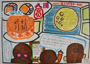 干货来啦100张手抄报模板重庆妈妈再也不担心办手抄报咯