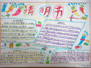 关于清明节手抄报主题有哪些