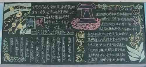 清明节黑板报清明节踏青