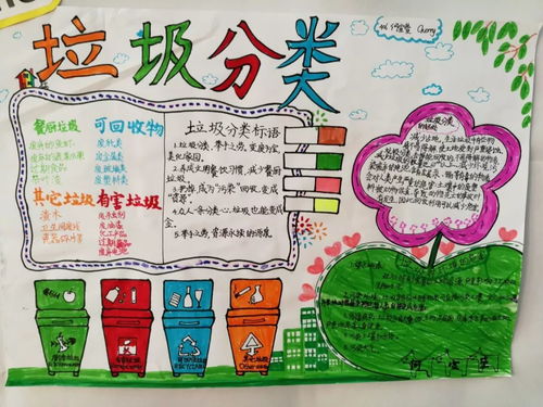 垃圾分类,小枫宝们在行动