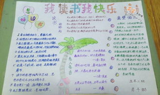 我读书我快乐手抄报简单又漂亮图片大全资料