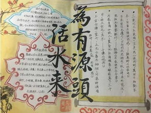 学院活动读书手抄报大评比